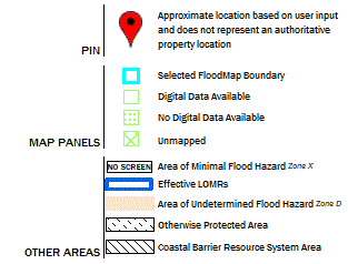 Map Legend: This graphic is a legend for the interactive map above. At the national view level the mapped area is shown in solid light blue and unmapped areas are shown with a light blue cross hatch pattern. At the local view level the selected flood map boundary has an aqua border. At the local view level flood maps that are not selected have green boundaries, with the non-printed flood maps having a green dotted pattern, and the unmapped areas have a green cross hatch pattern.