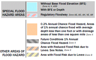 Map Legend: This graphic is a legend for the interactive map above. At the national view level the mapped area is shown in solid light blue and unmapped areas are shown with a light blue cross hatch pattern. At the local view level the selected flood map boundary has an aqua border. At the local view level flood maps that are not selected have green boundaries, with the non-printed flood maps having a green dotted pattern, and the unmapped areas have a green cross hatch pattern.